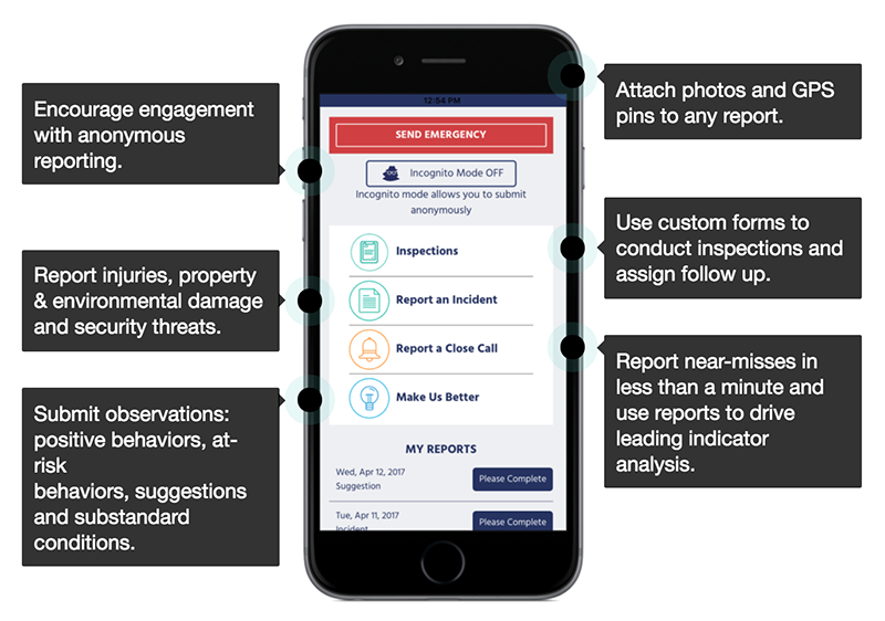 easymobilesoftware phone safety app